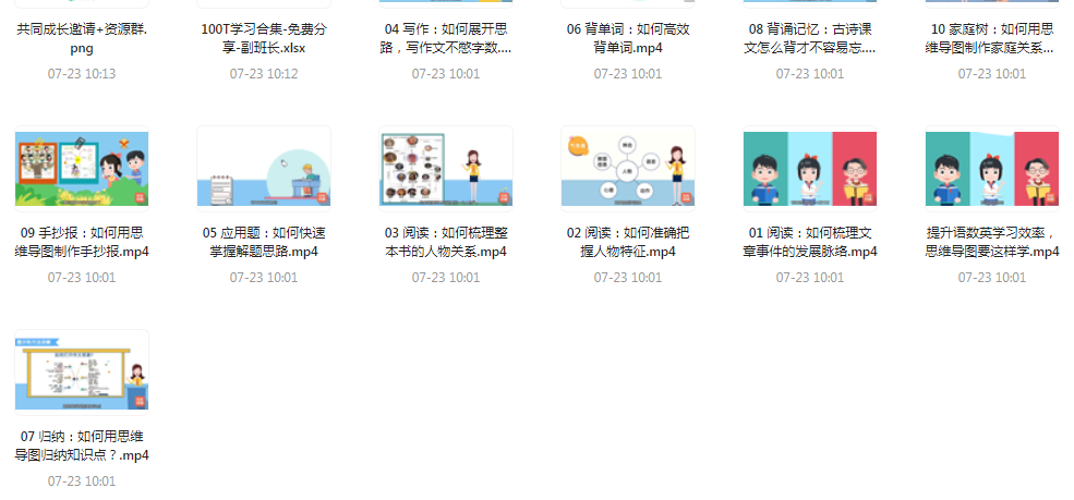 思维导图高效学习法-识享社