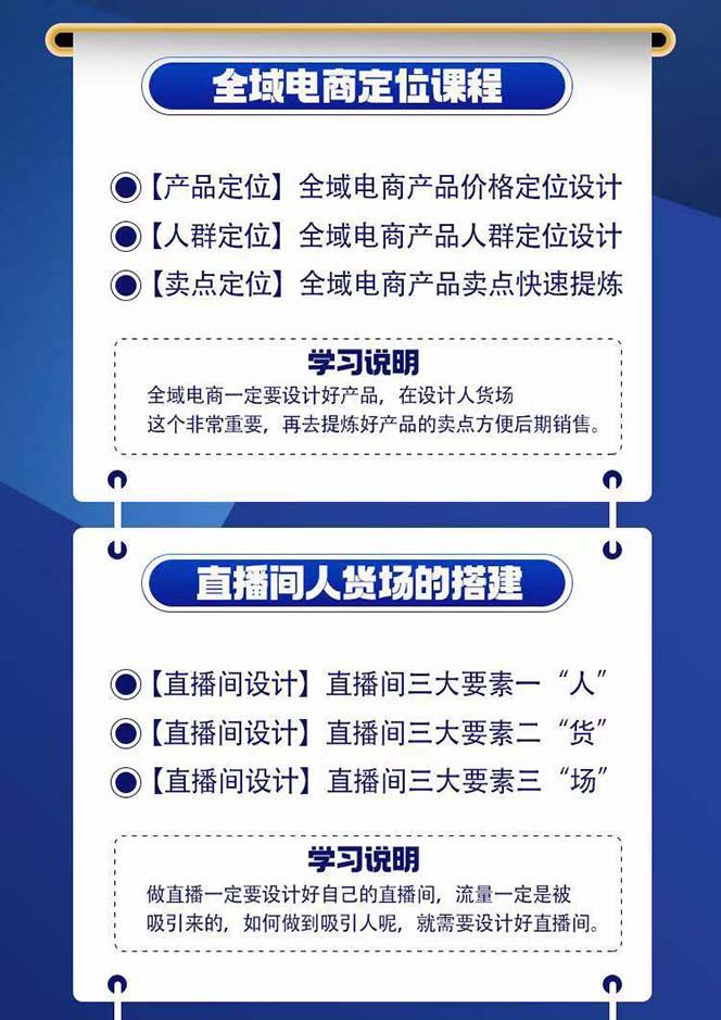 图片[4]-全域电商-粗暴玩法课：10亿销售经验干货分享！定位/免费起号/千川投流-识享社