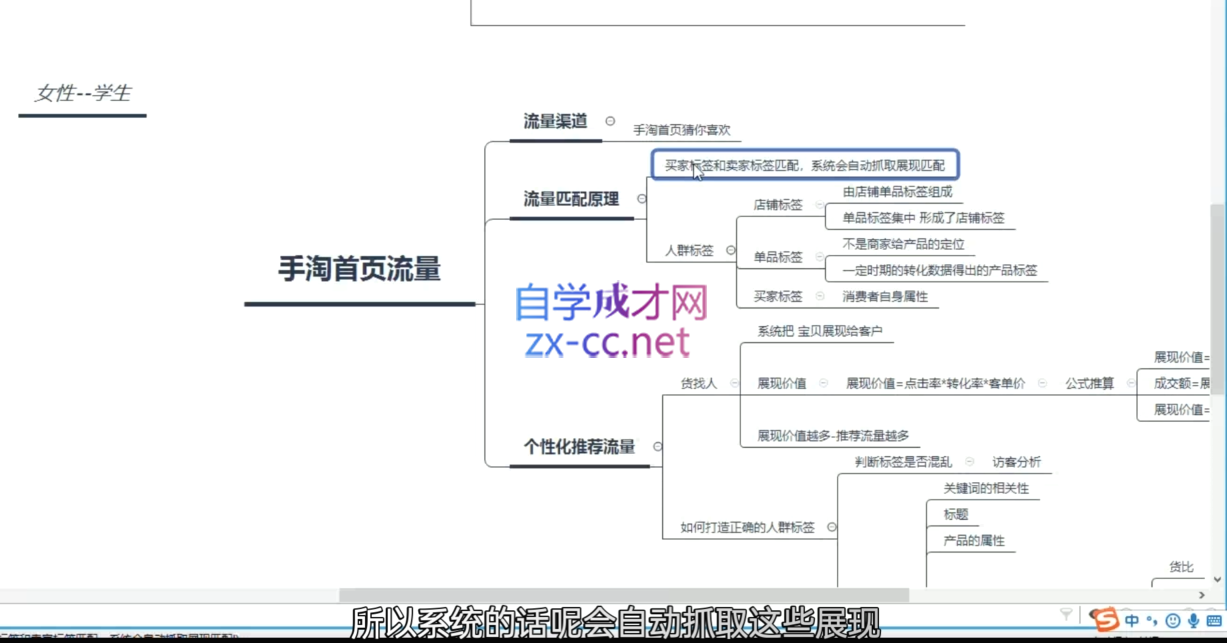 淘系运营21天速成班(更新10月)-识享社
