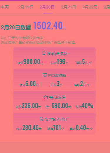 图片[1]-(9293期)2024目前网上最火短剧机器人做法，自动搜索发剧 自动更新资源 自动分享资源-识享社