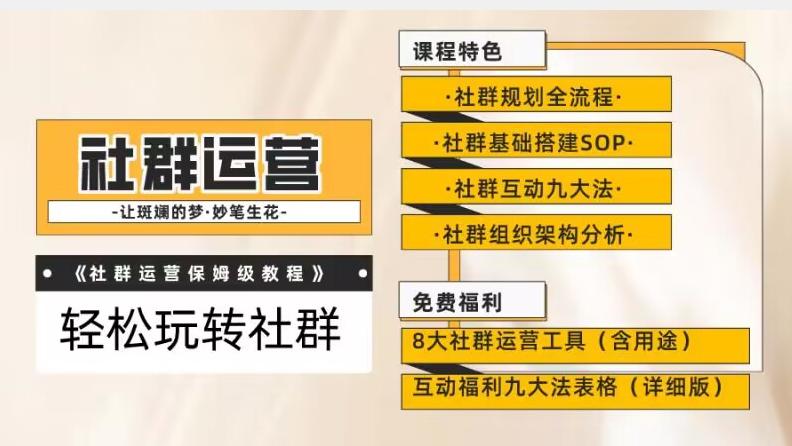 【社群运营】保姆式教程:九大互动法,八款社群运营工具助你轻松玩转社群【揭秘】-识享社