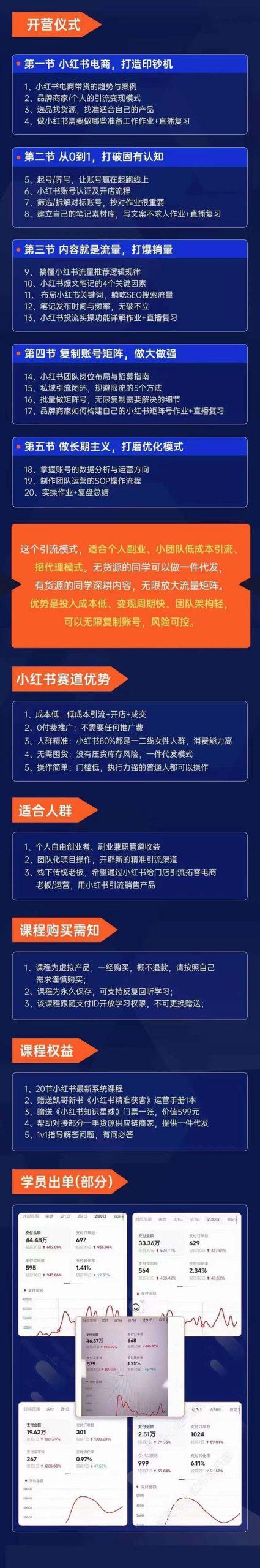 图片[1]-小红书-矩阵号获客特训营-第10期，小红书电商的带货课，引流变现新商机-识享社