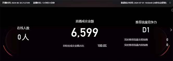 图片[2]-淘宝无人带货3.0高收益玩法，月入3万+，无脑躺赚，新手小白可落地实操-识享社