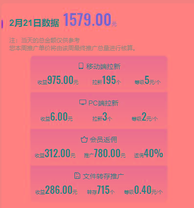 图片[1]-(9293期)2024目前网上最火短剧机器人做法，自动搜索发剧 自动更新资源 自动分享资源-识享社