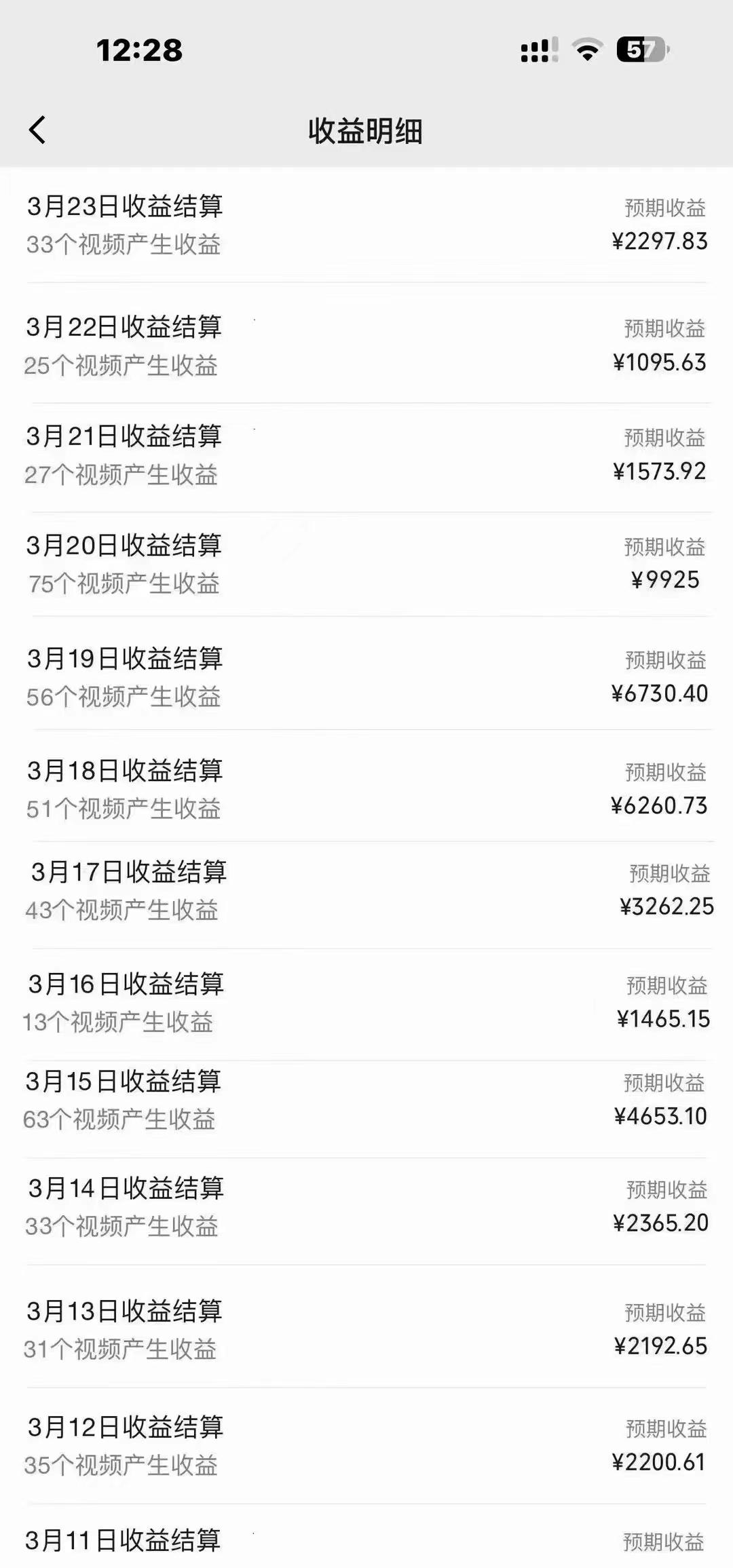 图片[1]-(9648期)盘点视频号创作分成计划，快速过原创日入300+，从0到1完整项目教程！-识享社