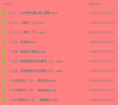 图片[2]-最新AE动画培训班-第六期：插画绘画太保守如何突破(教程+素材-识享社