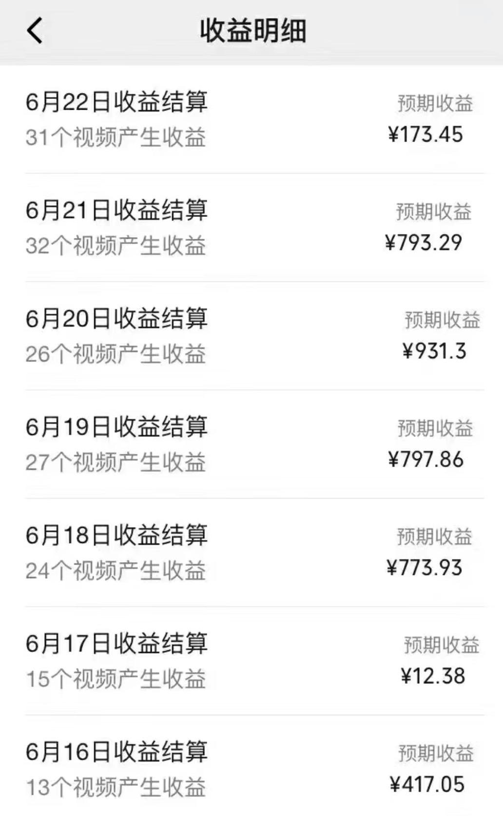 图片[1]-全网短视频暴力撸金赛道，日入1000＋！原创玩法，长期稳定-识享社