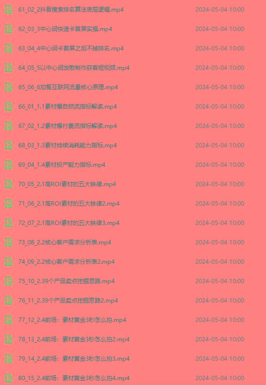 图片[4]-2024单品正价起号，直播素材投流选品：选品课+投流课+素材课+卡首屏/100节-识享社