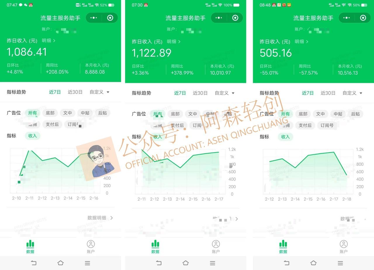 图片[1]-(9535期)无需技术，AI掘金2.0插件让你轻松赚钱，短期做到月入3万！-识享社