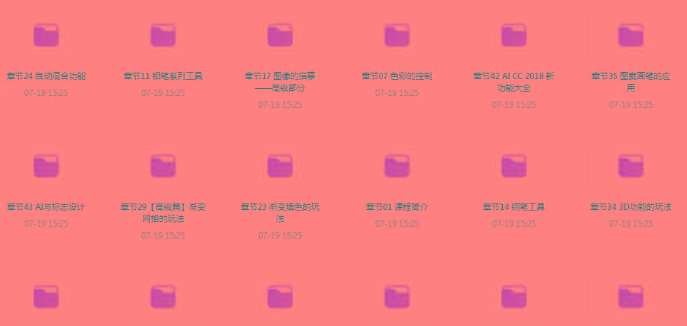 初级、中级、高级AI课程-识享社