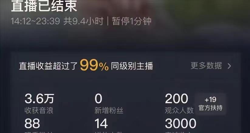 (8548期)ai无人直播美女4人组整蛊教程 【附全套资料以及教程】-识享社