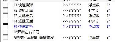 逆战PVP小功能CT-识享社