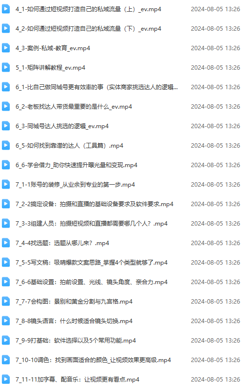 图片[2]-实体店老板获客特训营：认知、定位、文案、矩阵、直播、AI等(72节-识享社
