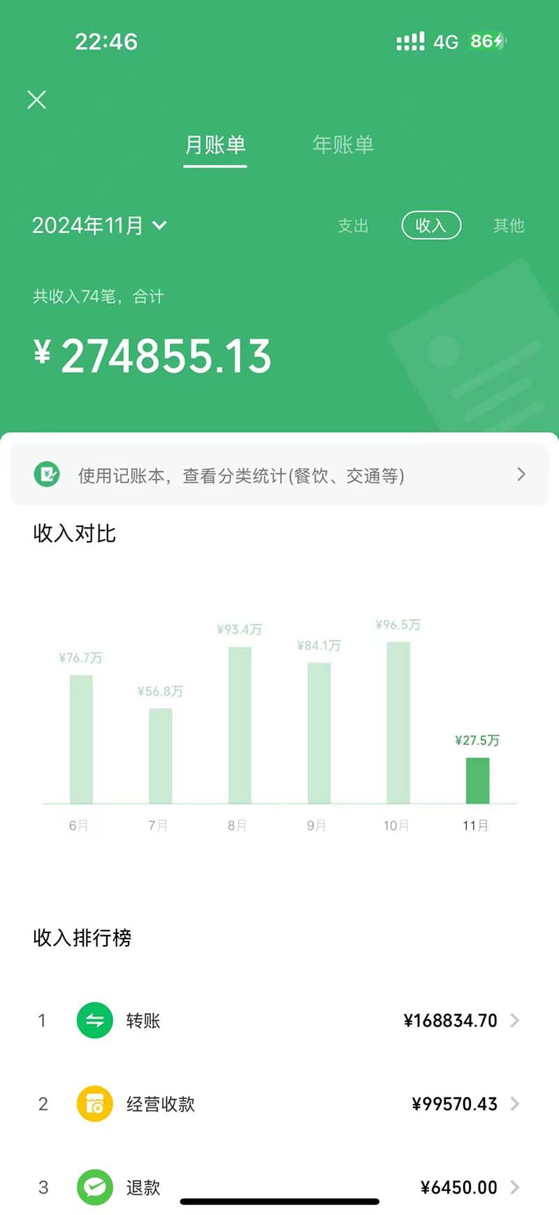 图片[1]-2024最后两个月如何通过”创业IP“卖项目年入”百万“,创业IP+最强引流…-识享社