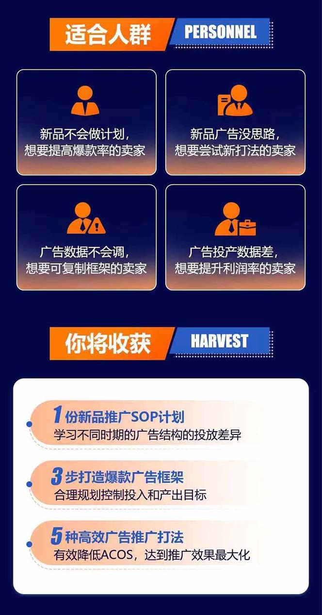 图片[2]-亚马逊爆款广告训练营：掌握关键词库搭建方法，优化广告数据提升旺季销量-识享社
