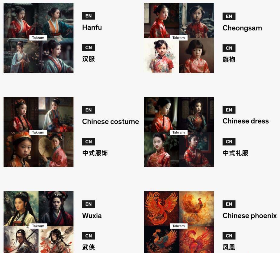 图片[4]-Midjourney辞典AIGC中英双语图文辞典+提示关键词Prompt大全-识享社