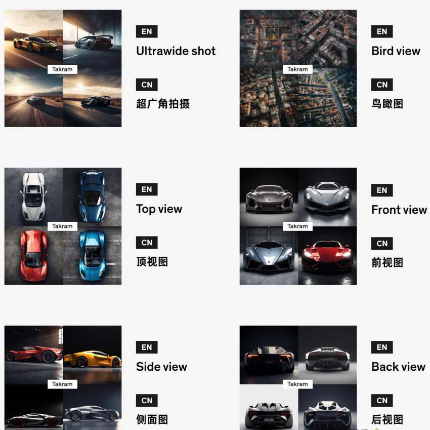 图片[2]-Midjourney辞典AIGC中英双语图文辞典+提示关键词Prompt大全-识享社