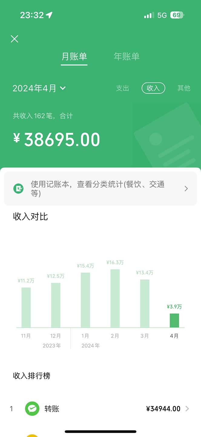 图片[1]-(9935期)做了四年的项目，里程积分兑换机票售卖，纯手机操作，小白兼职….-识享社