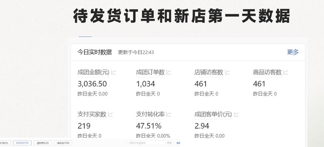 图片[2]-最新拼多多模式日入4K+两天销量过百单，无学费、 老运营代操作、小白福利，了解不吃亏-识享社