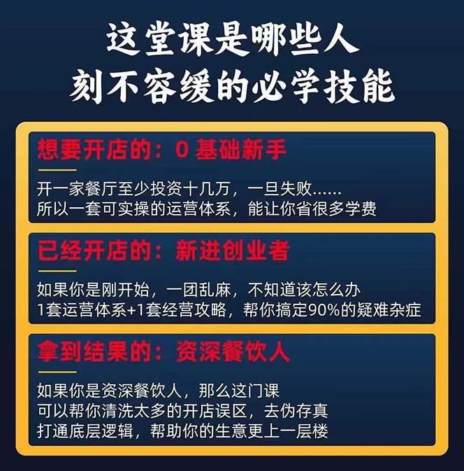 图片[2]-餐饮店盈利实操方法：教你怎样开一家持续能赚钱的餐厅(25节-识享社