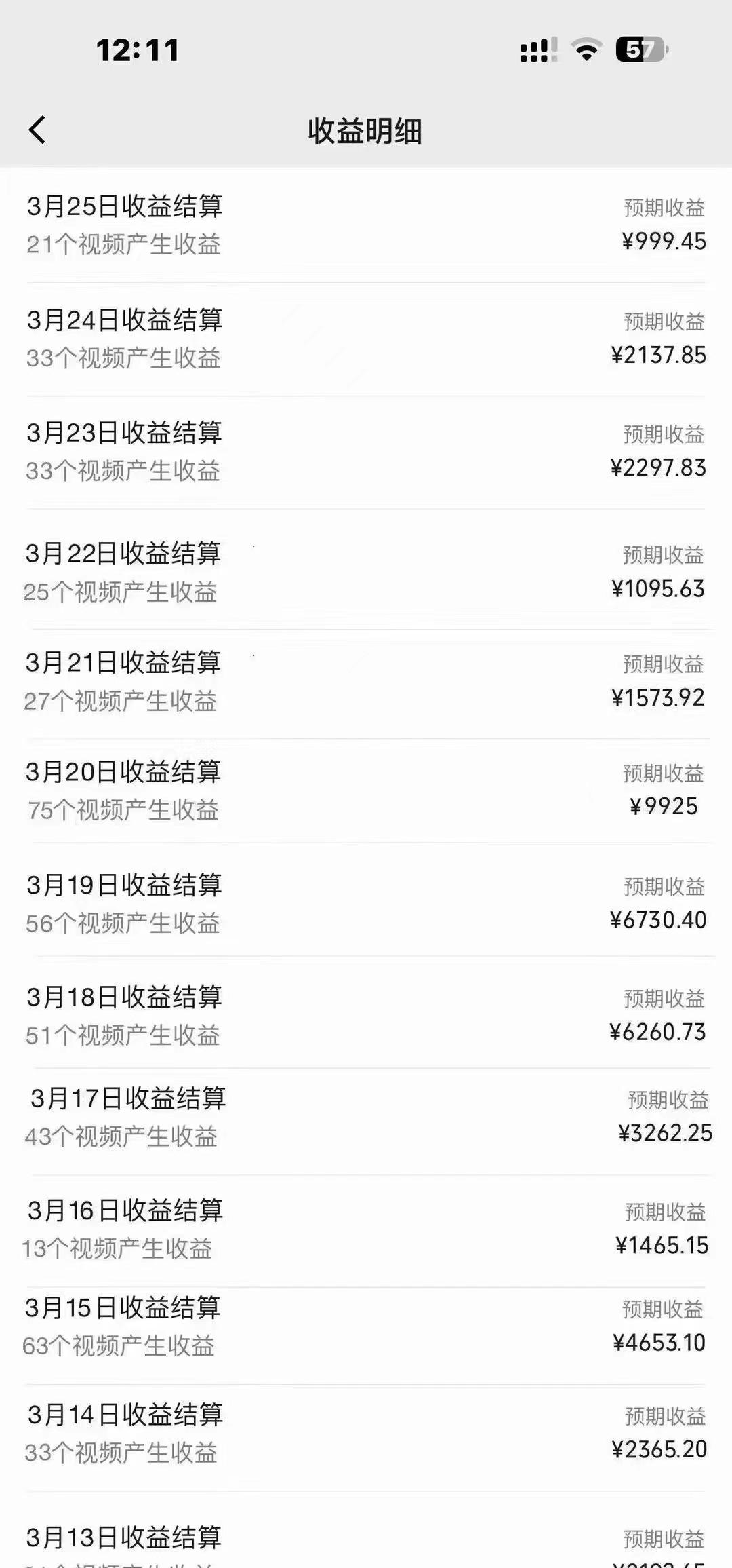 图片[1]-(9638期)单号日入1000+ 用一款软件轻松自动混剪批量生成原创视频 一键全网分发(…-识享社