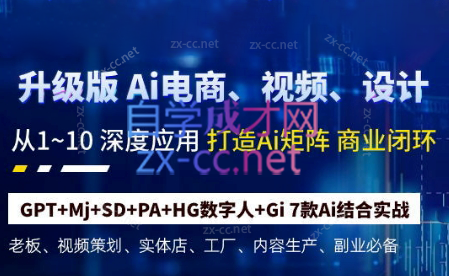 六哥·Ai终点站,全系统商业闭环矩阵打造(更新9月)-识享社