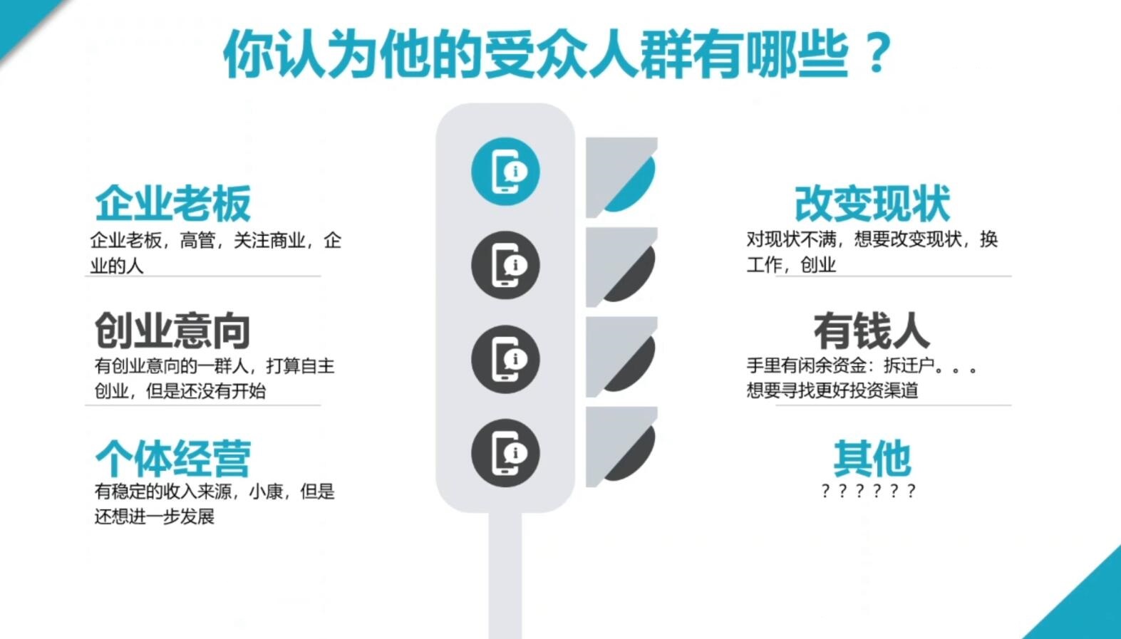 2024·SEM竞价培训(更新10月)-识享社